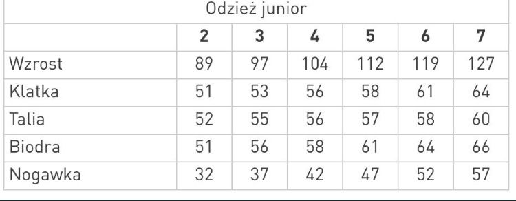 Kombinezon, Spyder 3, spodnie narciarskie 92-98