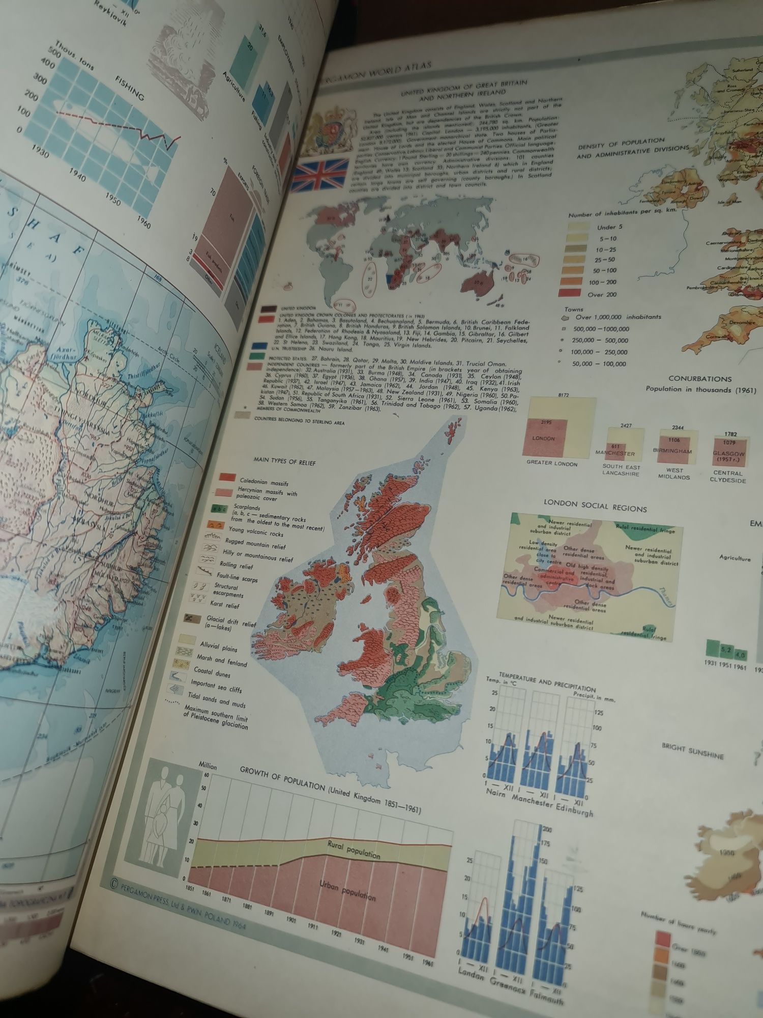 Atlas Pergamon World PWN Polsnd 1968