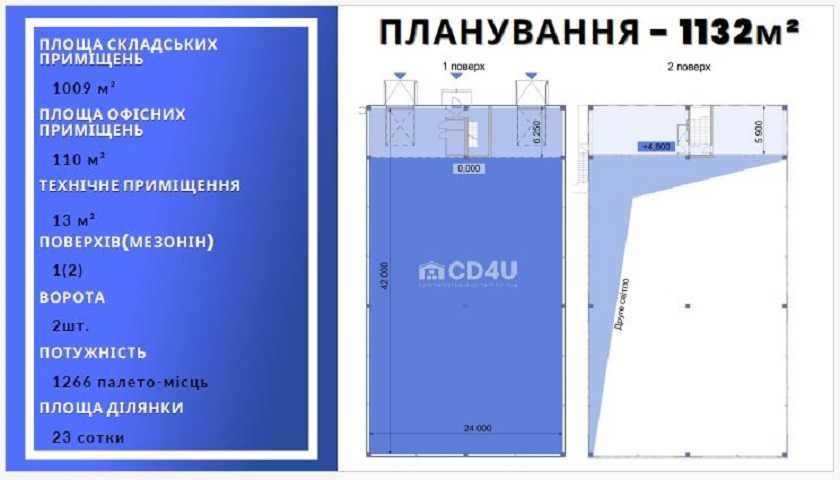 Продам производственно- складское помещение общей площадью 2816 м.кв.