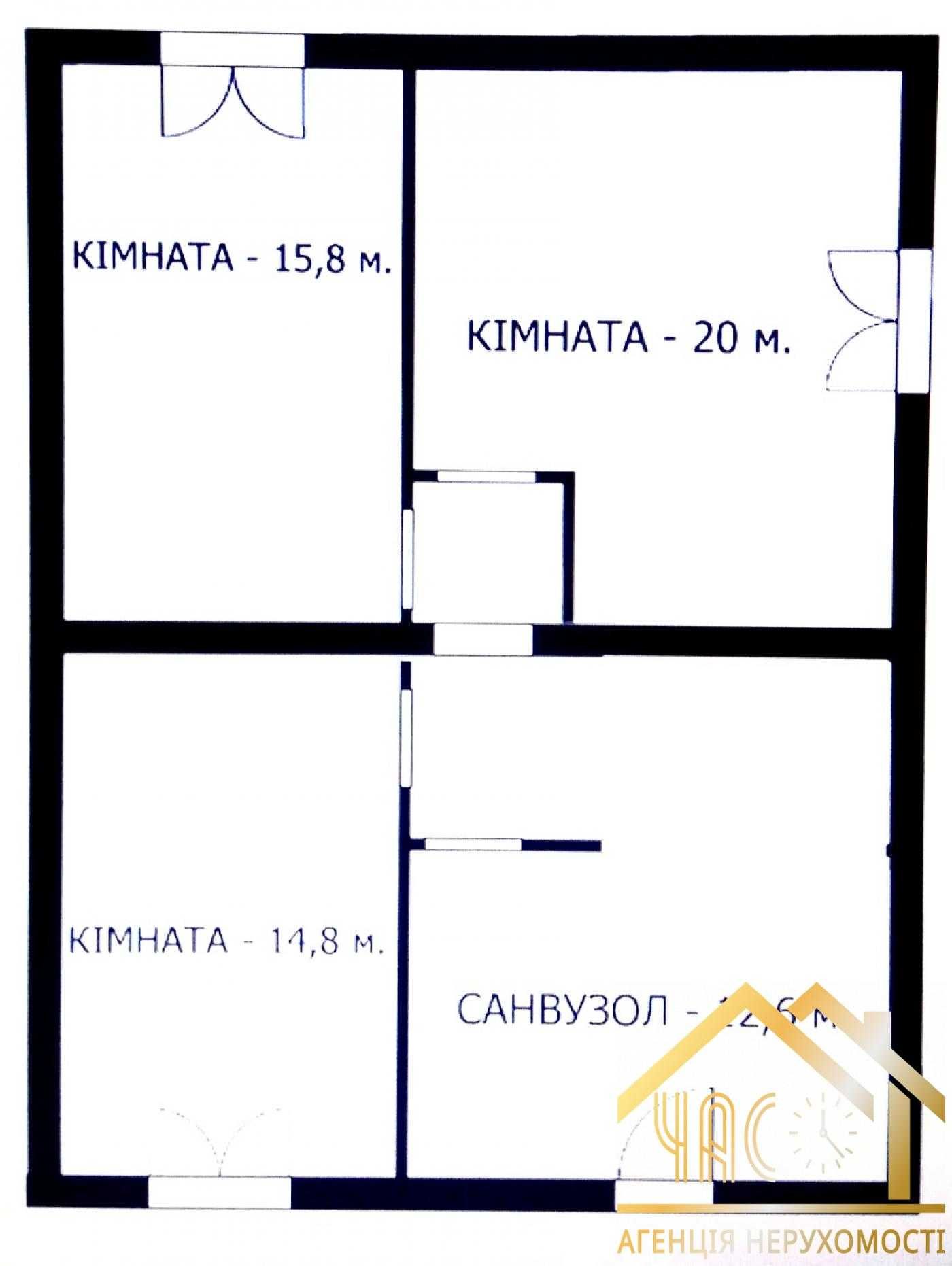 Продаж ГОТОВОГО будинку з внутрішнім оздобленням БЕЗ КОМІСІЇ!
