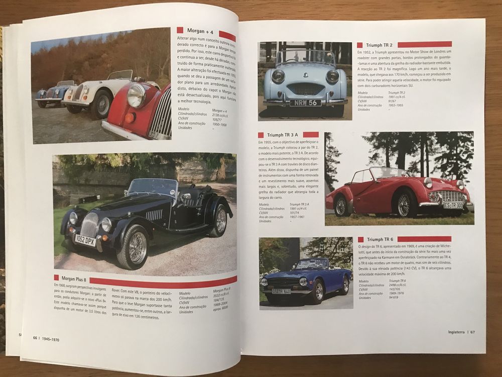 Livro Carros Desportivos