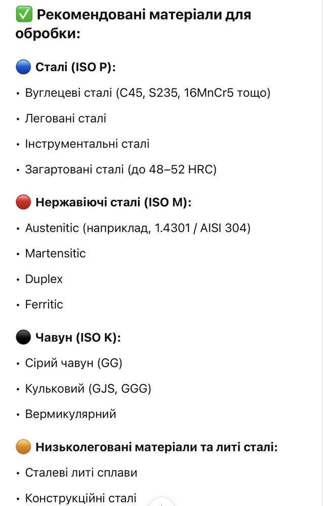 Фреза Mapal OptiMill-Uni-HPC-Plus