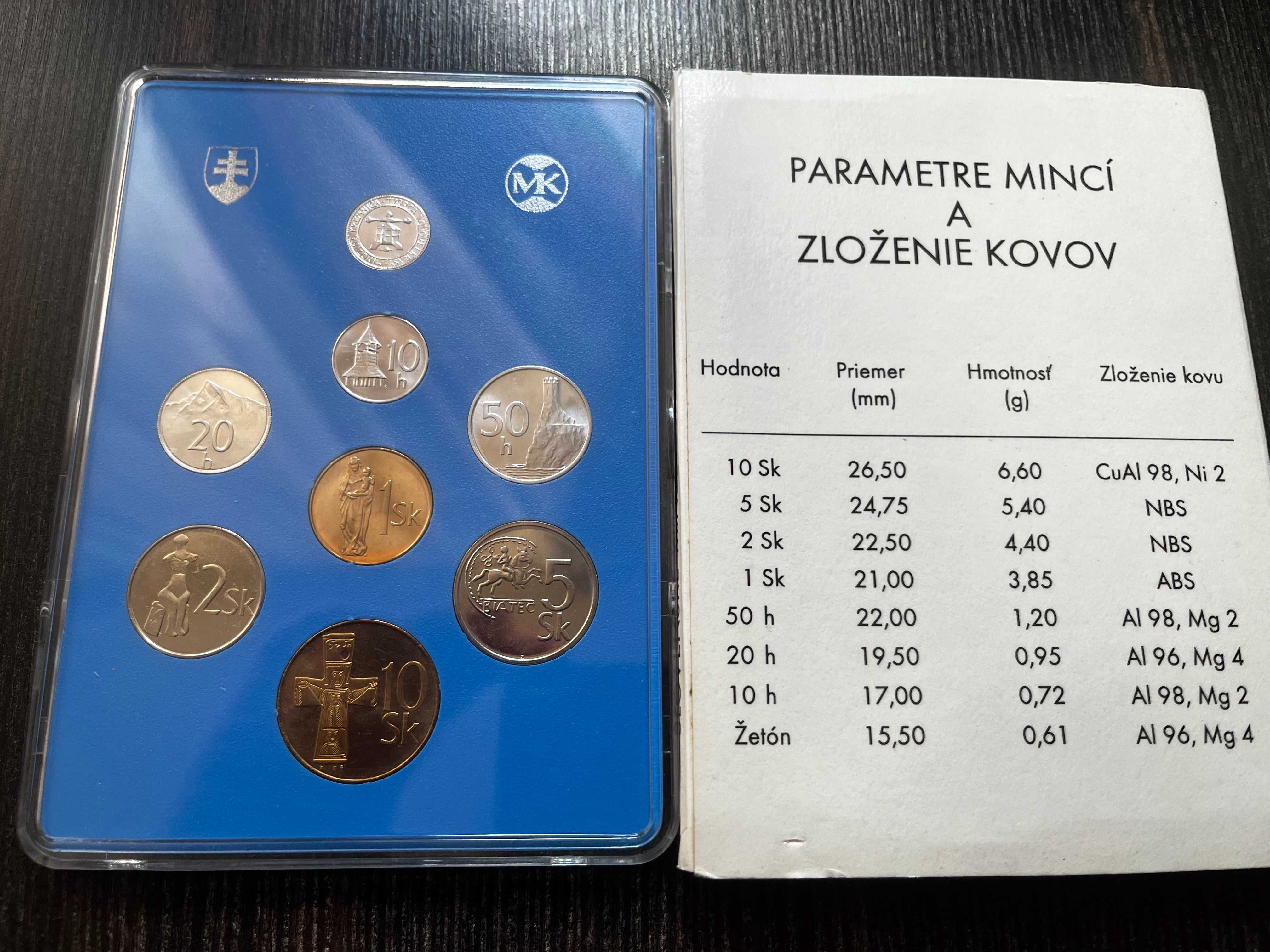 Набор монет Slovenske Mince 1993 (Словакия)