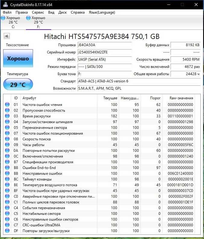 Жесткий диск 2.5 Hitachi 750gb надежнейший