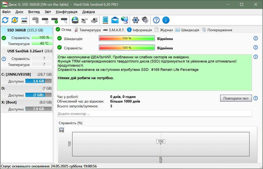 Внутрішній жорсткий диск 360GB Goldenfir SSD 2,5 твердотільний ССД