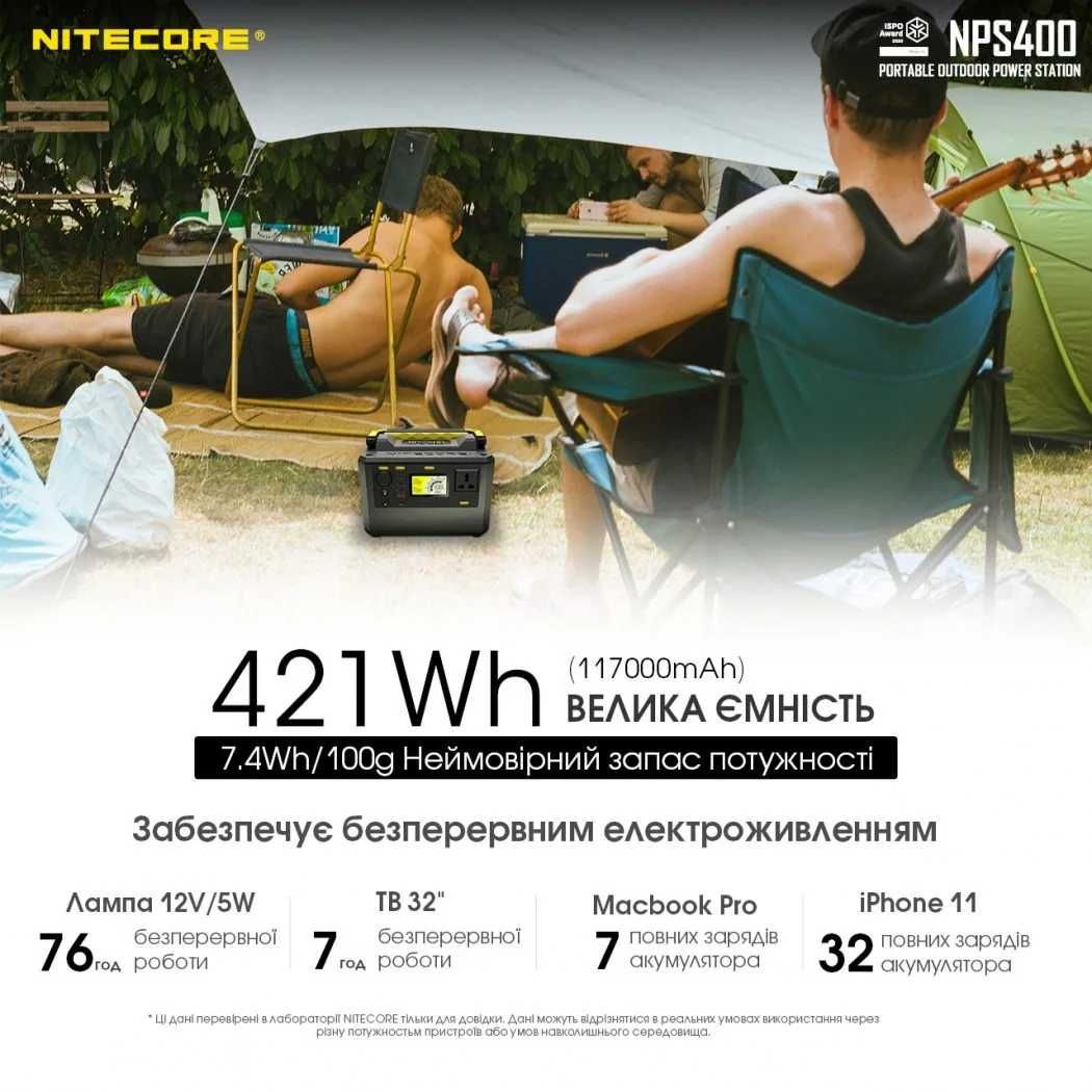Nitecore NPS400 портативна електростанція