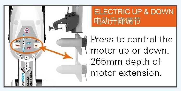 Comax N silnik elektryczny do łodzi pontonu z el trymem