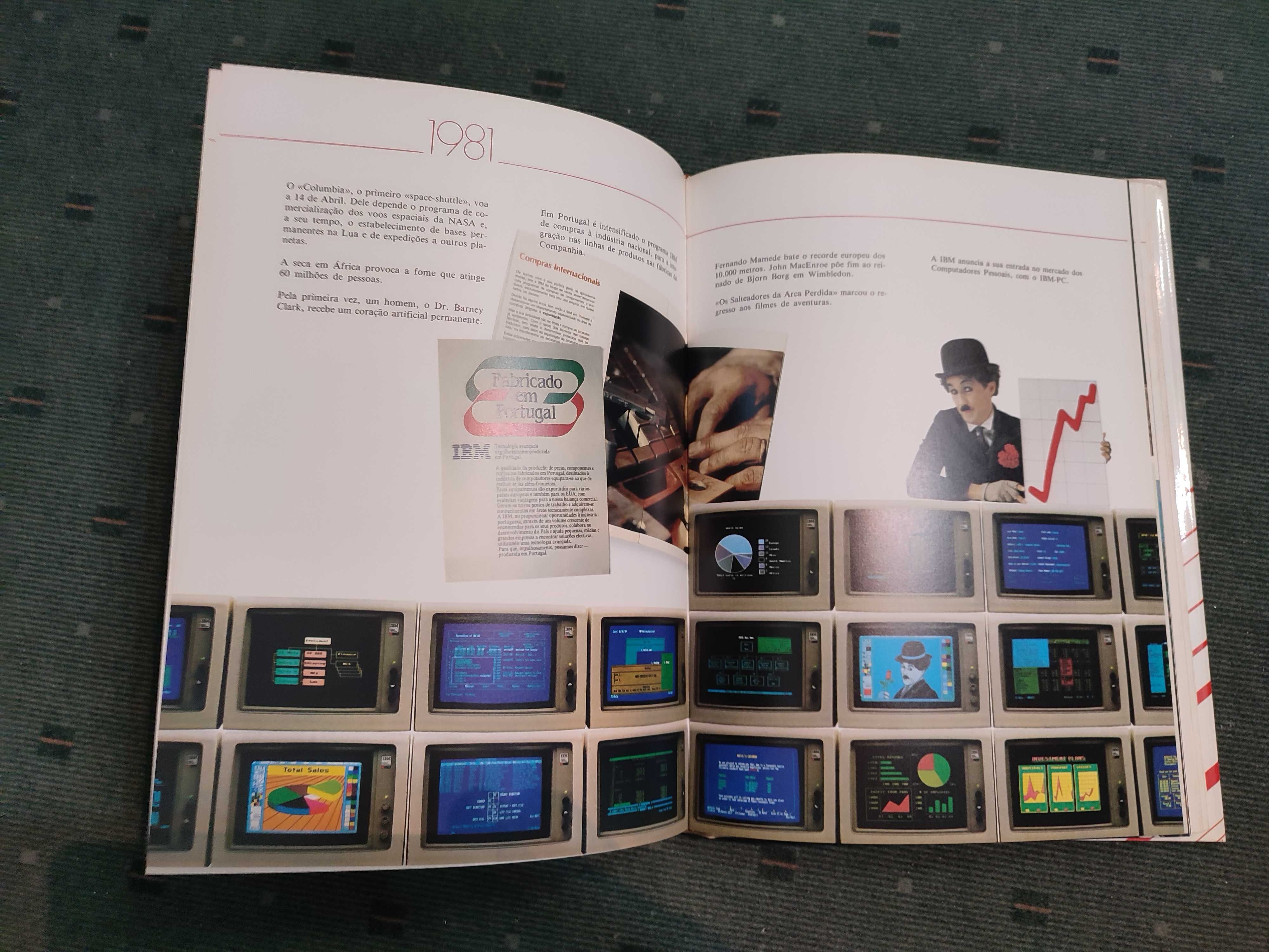 IBM 50 anos em Portugal