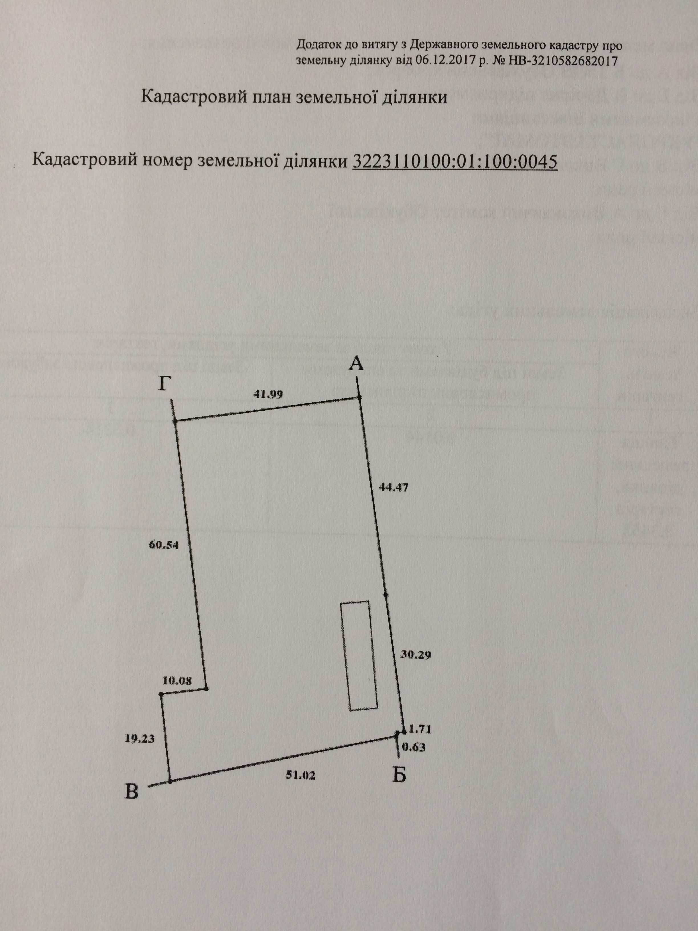 продам участок, база, склад, земля, площадка, комерция в городе