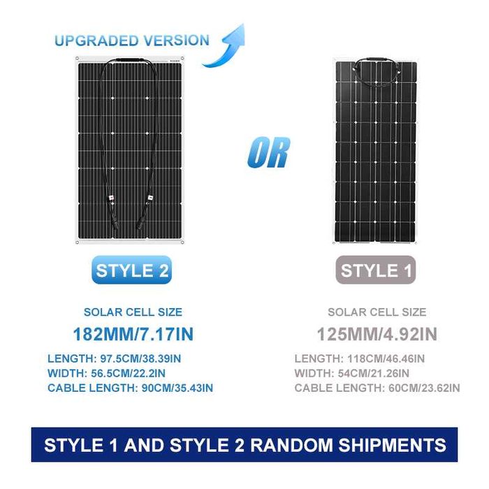2 x Painéis solares flexível
