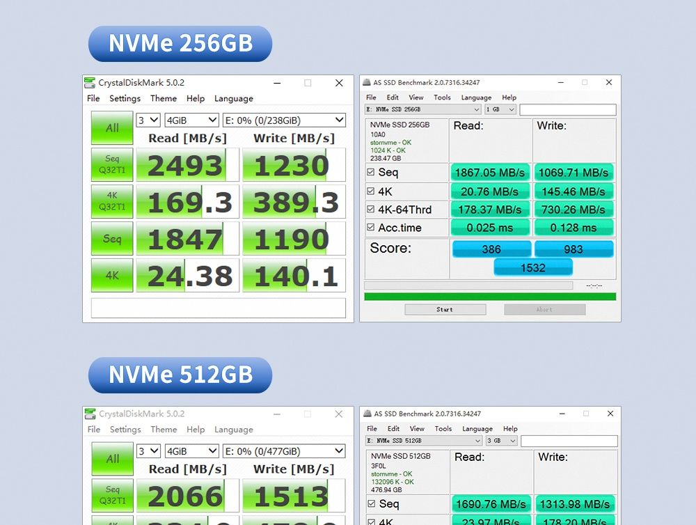 Новые SSD Goldenfir M.2 NVMe 256 Gb 2280 PCle 3×4