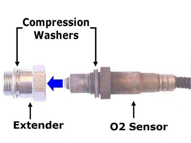 Обманка з міні каталізатором е 5, продаж і установка м. Дарниця