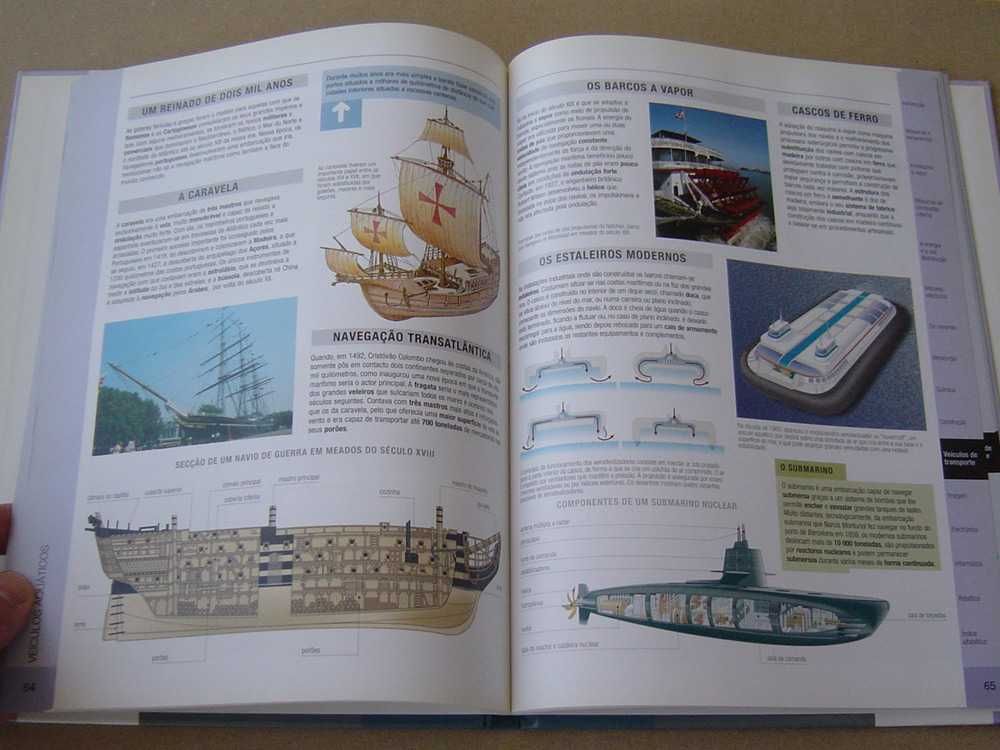 Atlas básico de tecnologia & Cars