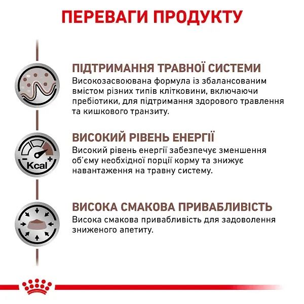Корм для дорослих собак ROYAL CANIN GASTRO INTESTINAL DOG 15кг.+2кг.