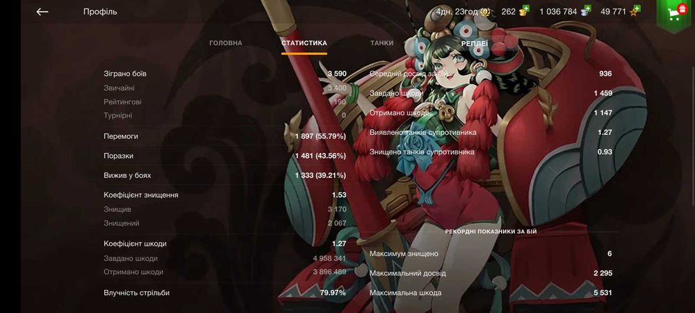 Акаунт ворлд оф танкс блітс