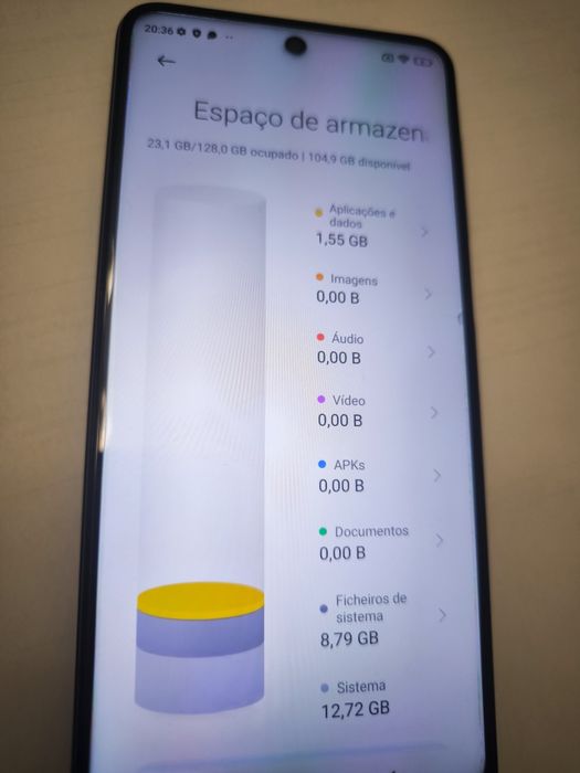Xiaomi redmi note 9S 6gb/128gb
