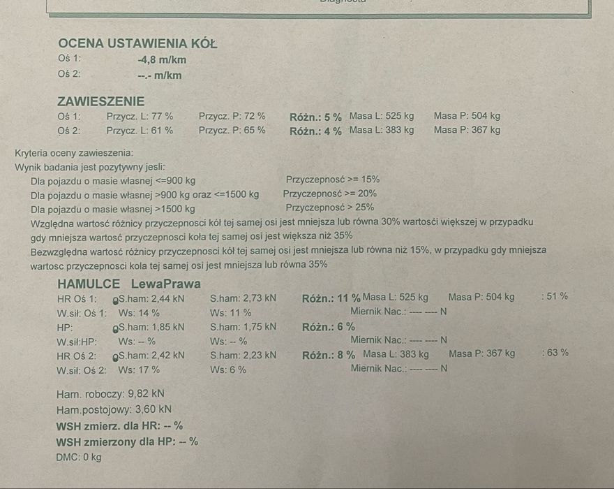 Ford Mondeo MK5 stan bardzo dobry