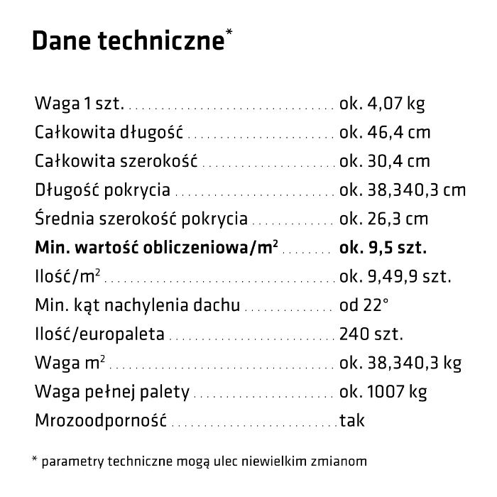 Dachówka ceramiczna Roben Monza Plus Grafitowa Połysk z Dostawą HDS