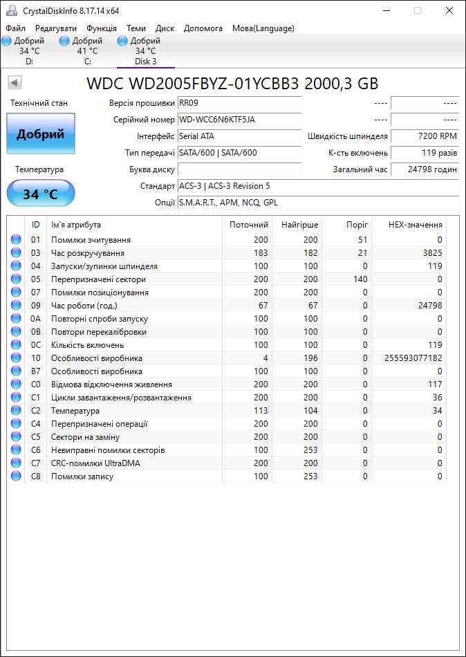 Жорсткі диски WD Gold 2TB