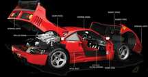 Model Ferrari F40 competizione w skali 1:8 wydani przez Fizi publishin