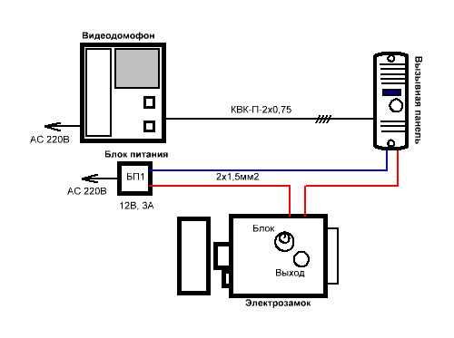 Замок для хвіртки, Електромеханічний замок, Замок Atis SS Lock 6006