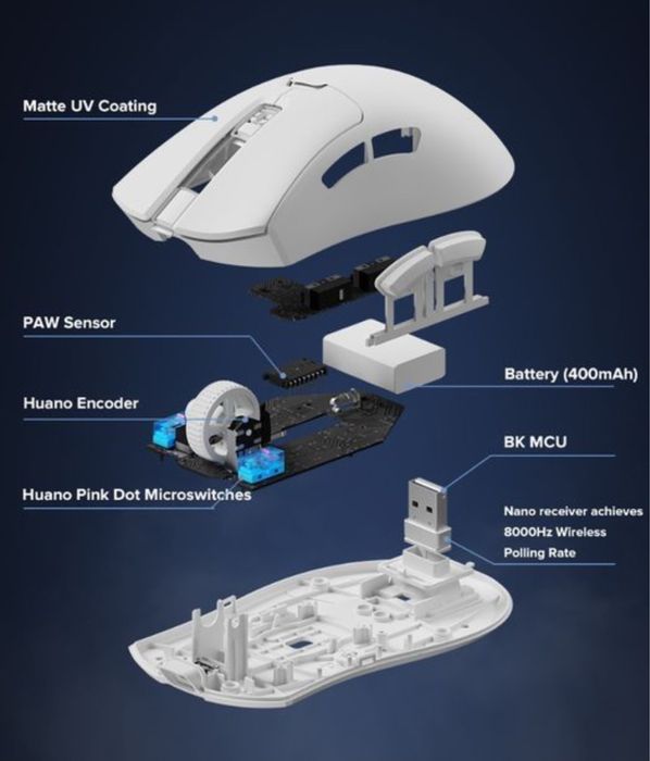 Ігрова мишка Delux M900PRO для пк, бездротова, PAW3395, 8000 Гц