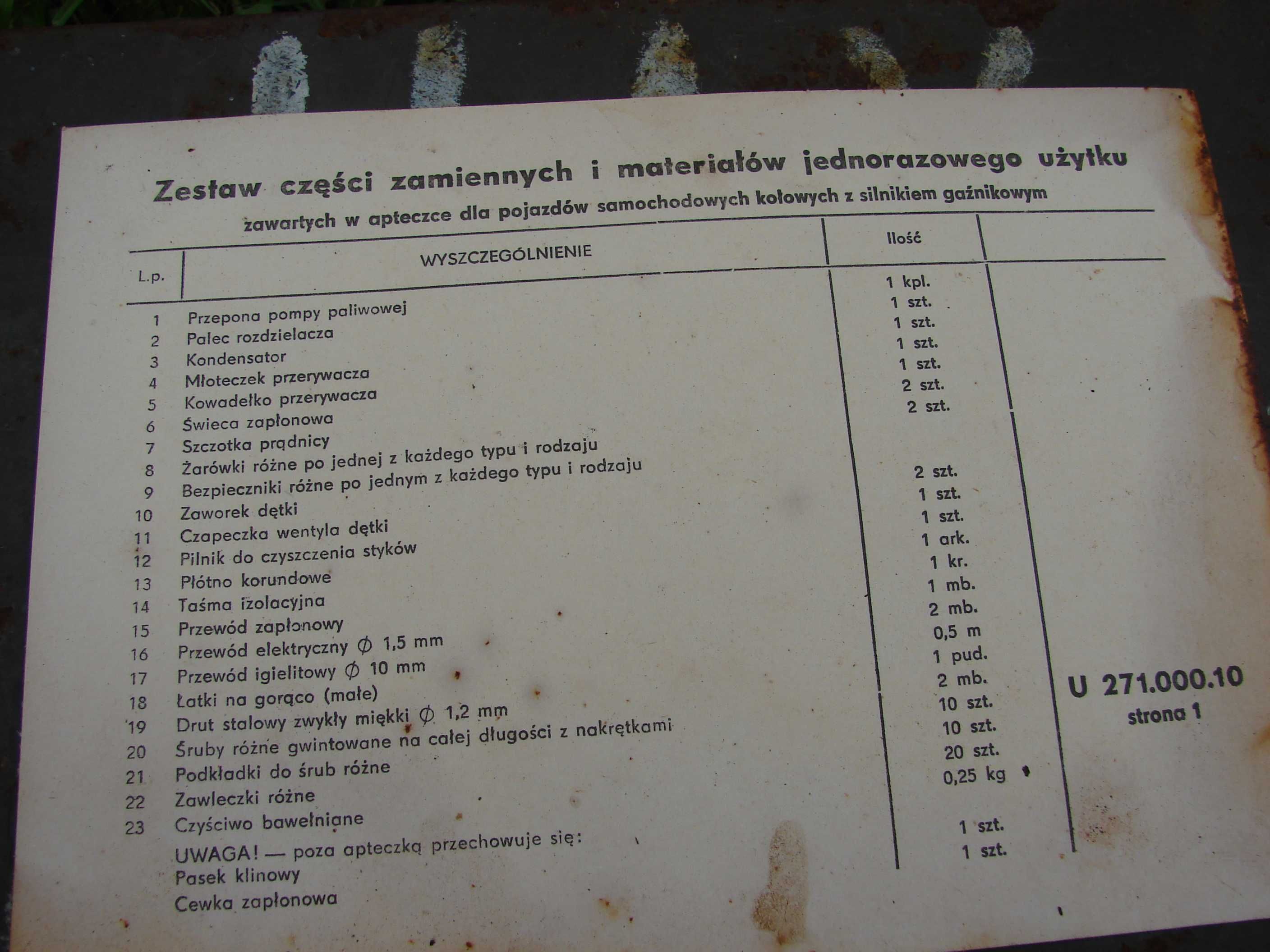 Wyposażenie wojskowego pojazdu Apteczka techniczna