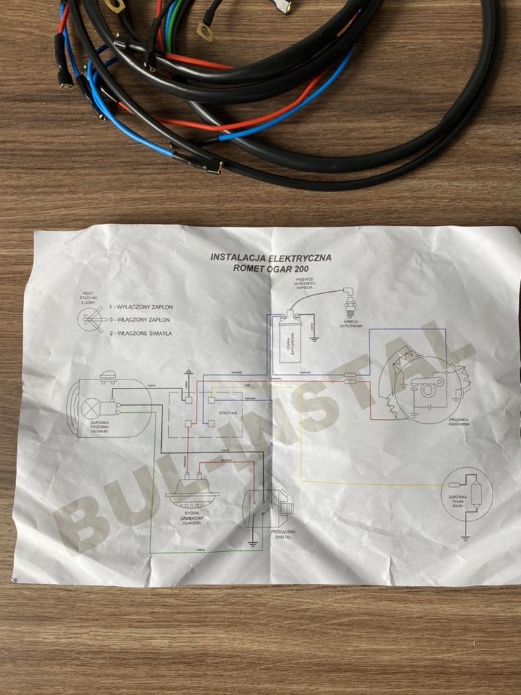 NOWA POLSKA instalacja elektryczna OGAR 200 ROMET