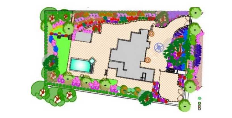 JARDINS SEM FIM Projetos com material vegetal local e autóctone.