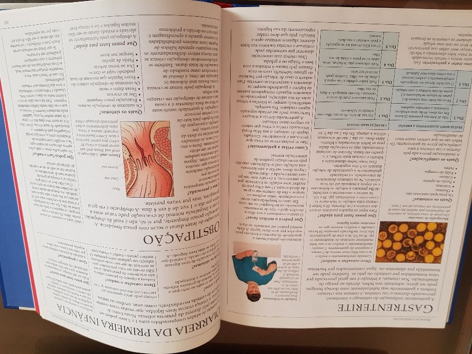 Sintomas das Crianças, Dr Bernard Valman