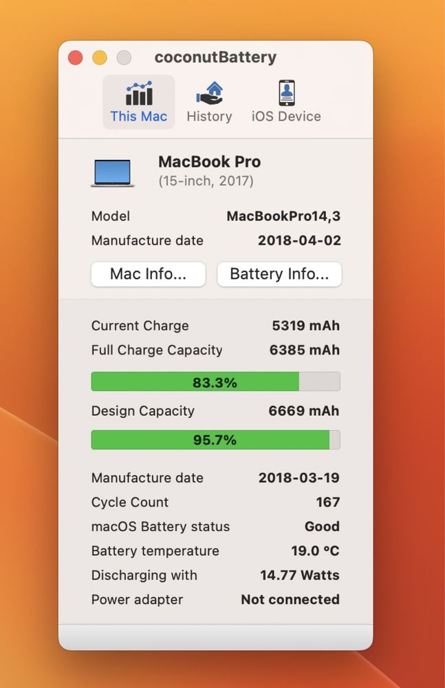 MacBook Pro Retina 15 "Core 17 Quad-core" 2.8 Touch Bar 2017 | 16GB