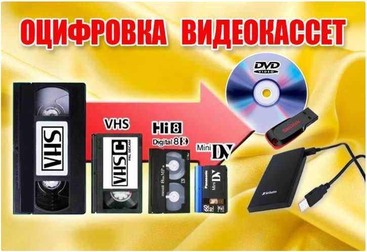 Оцифровка видеокассет.