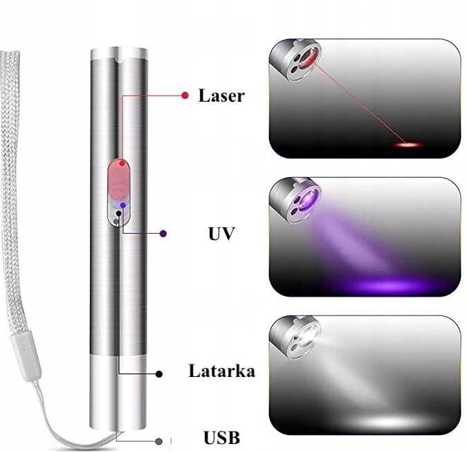 Laser Latarka LED USB Klips Dla Kota Kot Wzorki UV