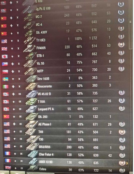World Of Tanks  EU.
