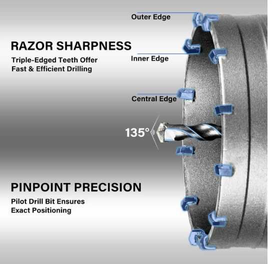 Wiertło rdzeniowe 100 mm SDS‑Plus M22 – centralka widia