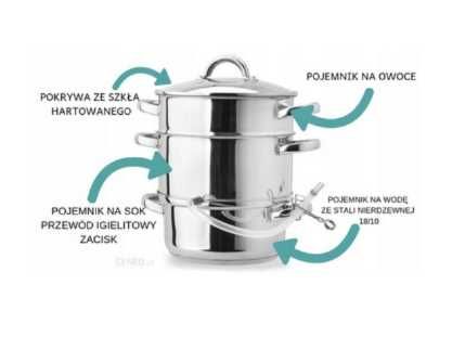 Parowar Sokownik 5L Stalowy Indukcja Gaz Garnek - (Wyprzedaż)