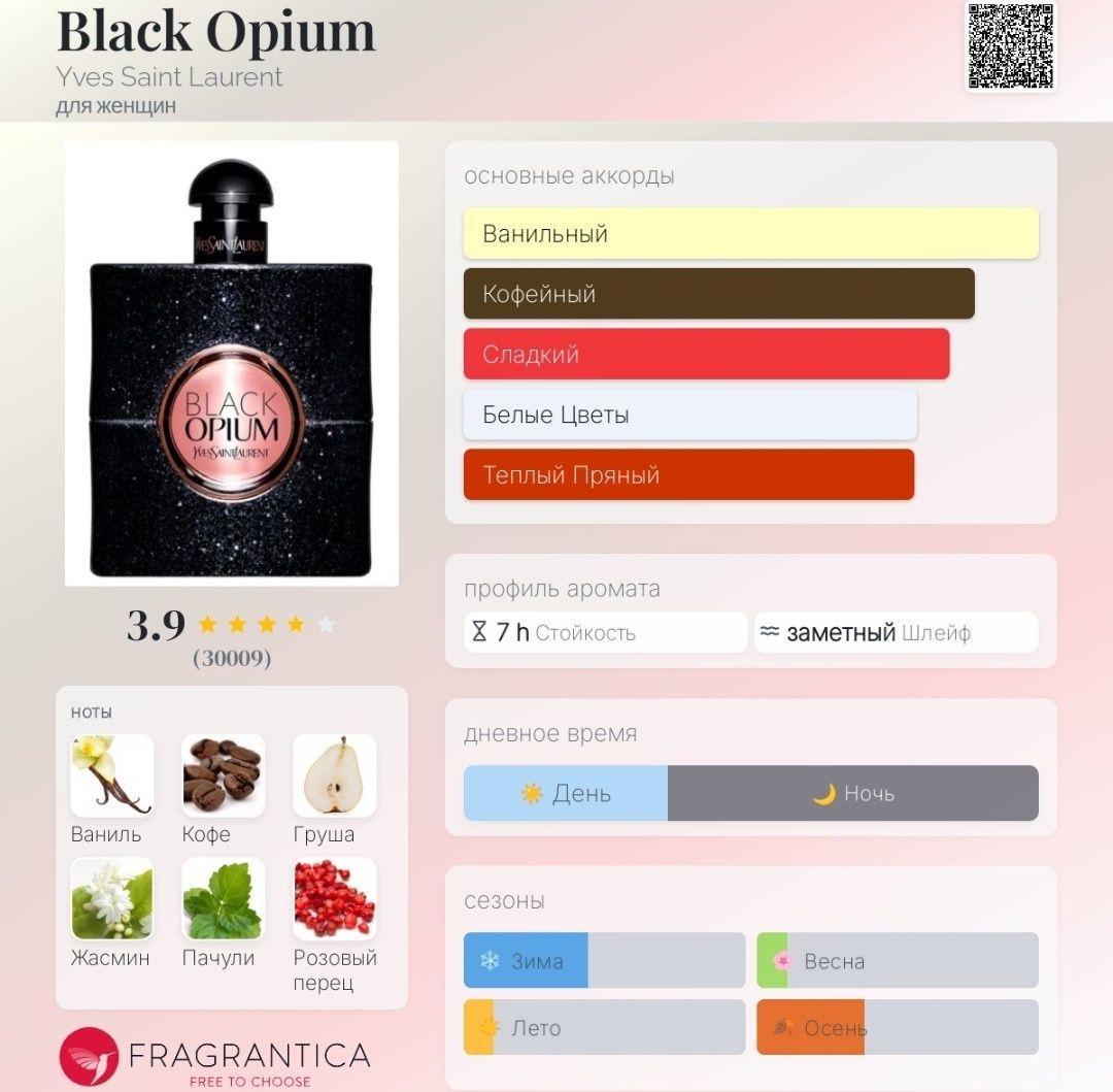 Yves Saint Laurent Black Opium Оригінал