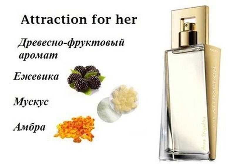 Парфюмерная вода Attraction Luck Perceive Avon 30 мл