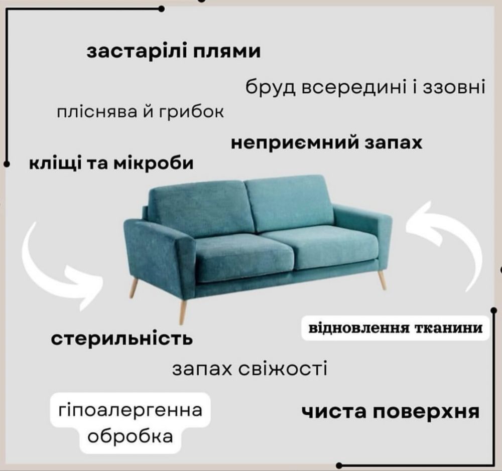 Хімчистка меблів , химчистка мягкой мебели самые низкие цены с выездом