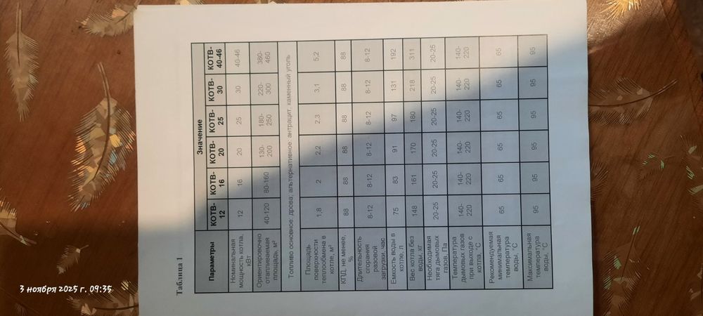 Котел "Витязь Comfort" 12 кВт