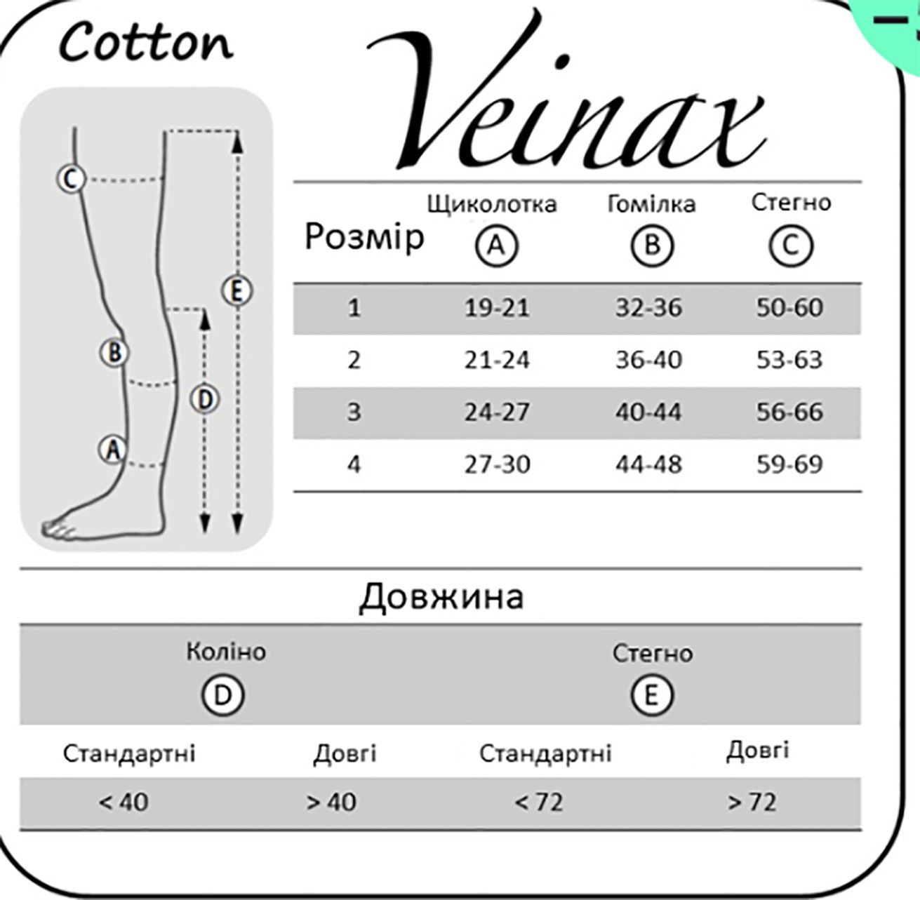 Компресійні панчохи Veinax розмір 3, компресія 2 нові.