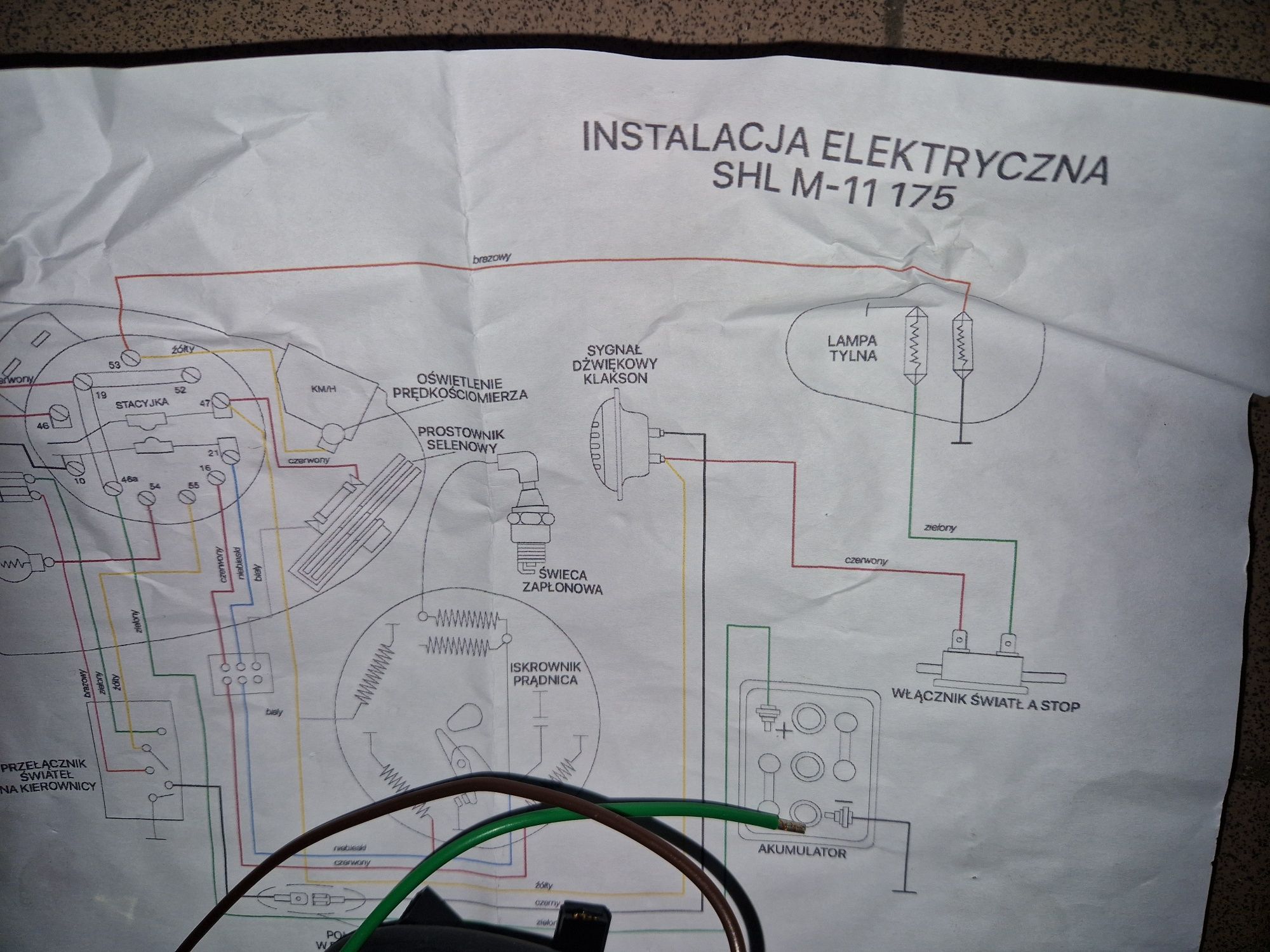 Fabrycznie Nowa kpl instalacja elektryczna shl m11 175 pl