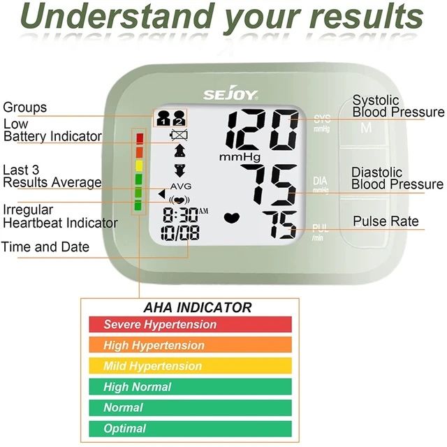 Cyfrowy monitor ciśnienia krwi SEJOY