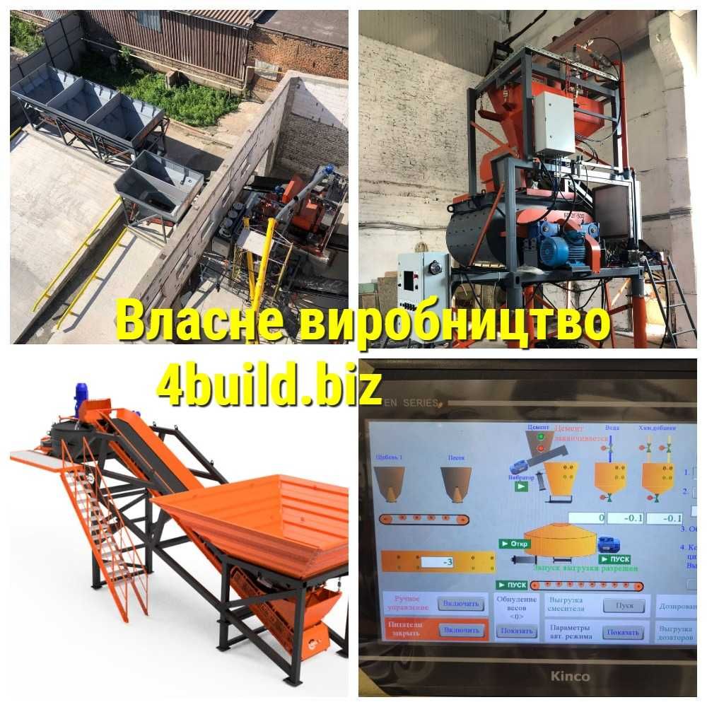 Бетоннный завод, РБУ,БСУ, ЖБИ, Конвейер, Бетоносмеситель