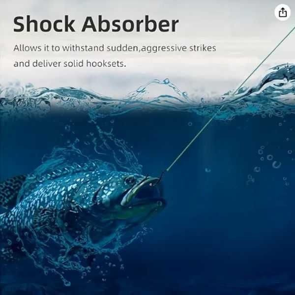 Żyłka wędkarska 220m. 0,23 mm. 6,5 kg. Nr.2.