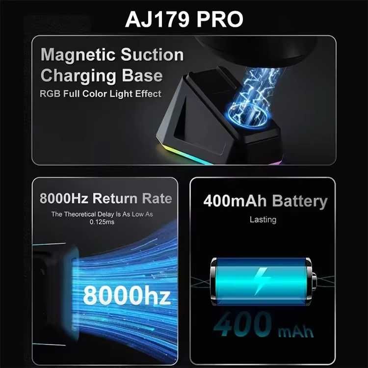 Игровая мышь Ajazz AJ179 PRO PAW3395 BT5.2 White + док-станция
