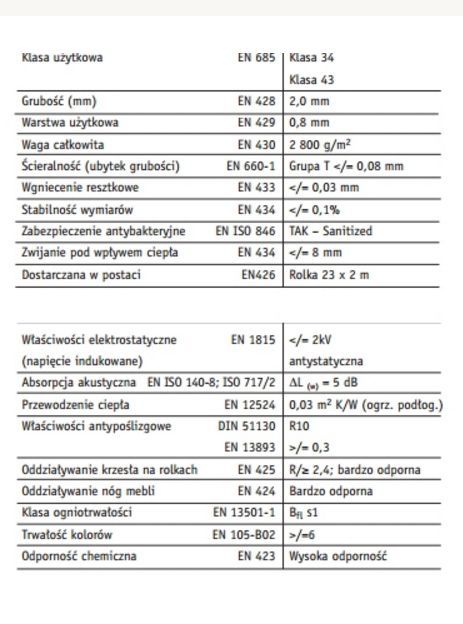 Wykładzina PCV obiektowa ACCZENT TERRA Tarkett !! przemysłowa PROMOCJA