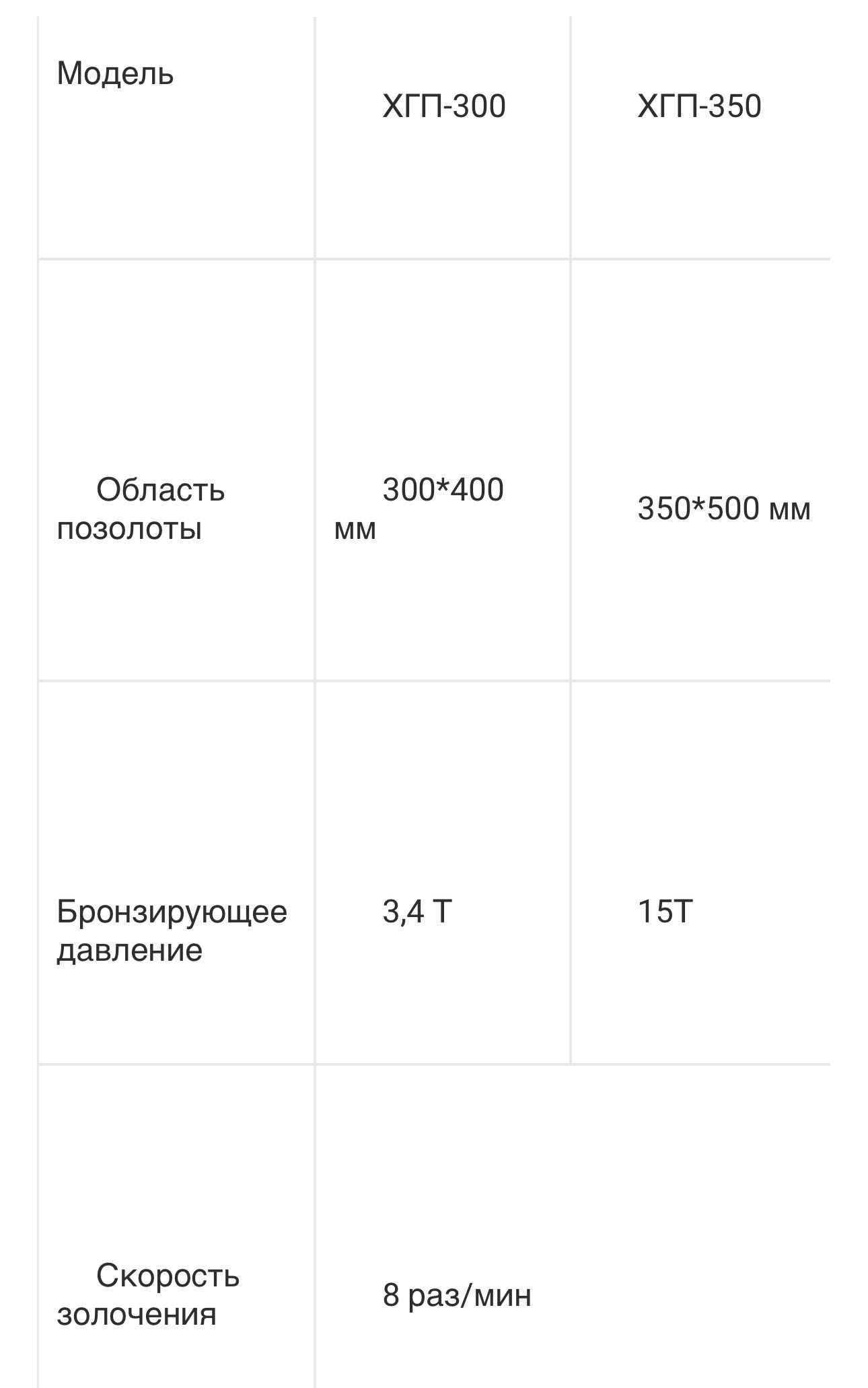 Полуавтоматический пресс для горячего тиснения фольгою