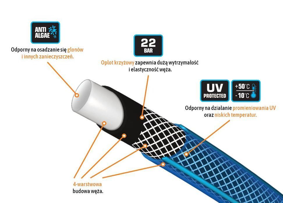 Wąż ogrodowy "STANDARD PLUS" FI 3/4". 20m / TEGER