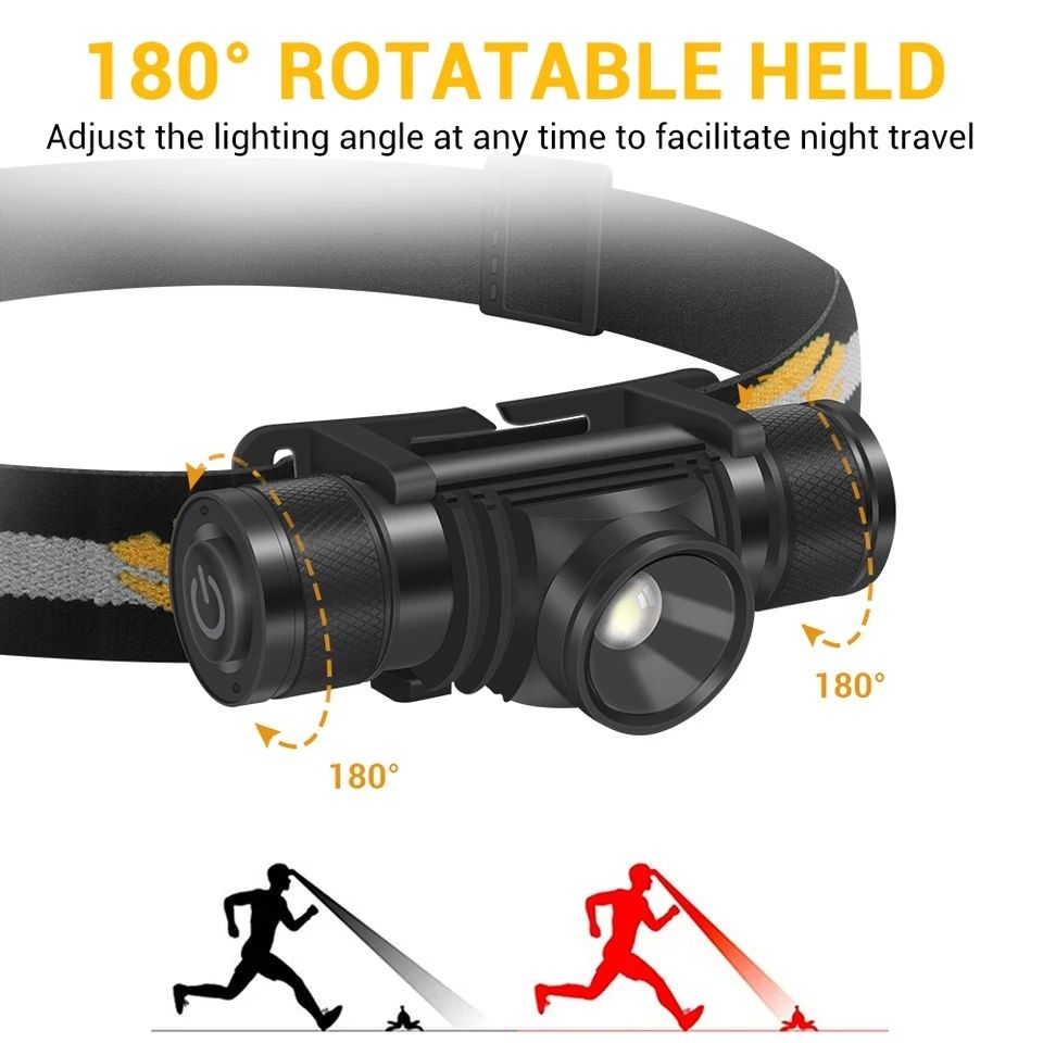 Налобный фонарь BORUiT D20 XPG Zoom зарядка USB тype-c АКБ 18650